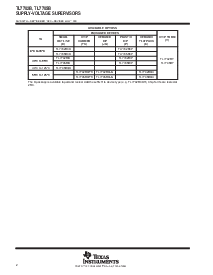浏览型号TL7702BMFK的Datasheet PDF文件第2页