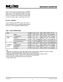 浏览型号MX26C2000BMI-90的Datasheet PDF文件第5页