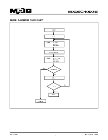浏览型号MX26C4000BMI-10的Datasheet PDF文件第7页