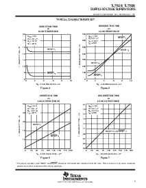 ͺ[name]Datasheet PDFļ9ҳ