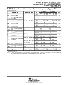 浏览型号TLC2201BMJG的Datasheet PDF文件第9页
