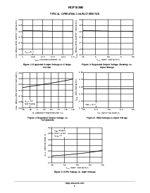 浏览型号NCP1835BMNR2的Datasheet PDF文件第5页