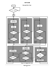 浏览型号NCP1835BMNR2的Datasheet PDF文件第8页
