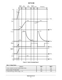 浏览型号NCP1835BMNR2的Datasheet PDF文件第9页