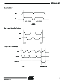 浏览型号AT24C64BN-10PI-2.7的Datasheet PDF文件第8页