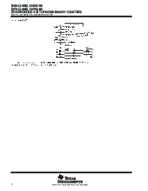 浏览型号SN74LS169BNE4的Datasheet PDF文件第2页