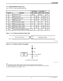 浏览型号CAT28C64BNI-12T的Datasheet PDF文件第5页