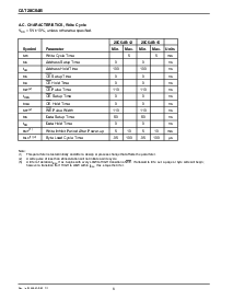 浏览型号CAT28C64BNI-12T的Datasheet PDF文件第6页
