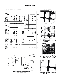 浏览型号CD4013BNSR的Datasheet PDF文件第2页