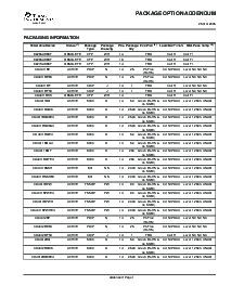 浏览型号CD4023BNSR的Datasheet PDF文件第5页