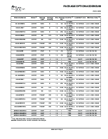 浏览型号CD4023BNSR的Datasheet PDF文件第6页