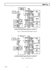 浏览型号ADSP-2163BP-66的Datasheet PDF文件第9页