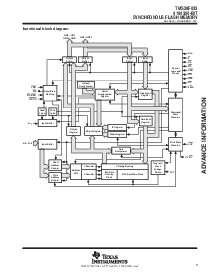 浏览型号TMS28F033-33BPAFL的Datasheet PDF文件第3页
