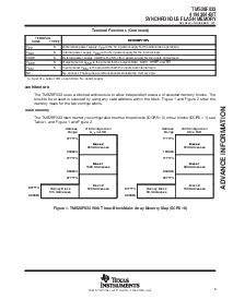 浏览型号TMS28F033-33BPAFL的Datasheet PDF文件第5页