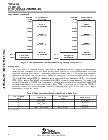 浏览型号TMS28F033-33BPAFL的Datasheet PDF文件第6页