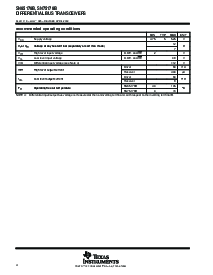浏览型号SN75176BPE4的Datasheet PDF文件第4页
