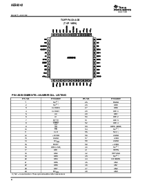 浏览型号ADS8342IBPFBT的Datasheet PDF文件第8页
