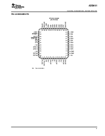 浏览型号ADS8401IBPFBT的Datasheet PDF文件第7页