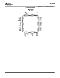 浏览型号ADS8411IBPFBR的Datasheet PDF文件第7页