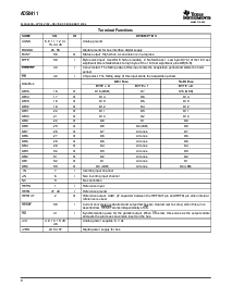 浏览型号ADS8411IBPFBR的Datasheet PDF文件第8页