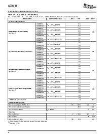 浏览型号ADS8383IBPFBT的Datasheet PDF文件第4页