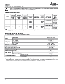浏览型号ADS8381IBPFBT的Datasheet PDF文件第2页