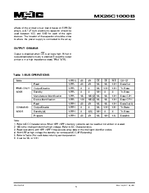 浏览型号MX26C1000BPI-90的Datasheet PDF文件第5页