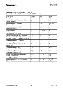 ����ͺ�[name]��Datasheet PDF�ļ���3ҳ