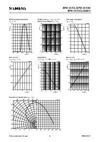 ͺ[name]Datasheet PDFļ5ҳ