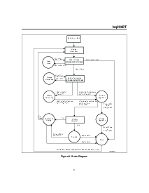 浏览型号BQ2000T的Datasheet PDF文件第3页