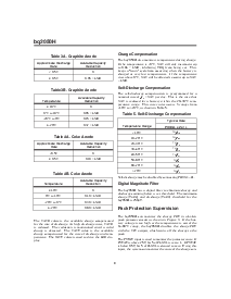 浏览型号BQ2050HSN-A508TR的Datasheet PDF文件第8页