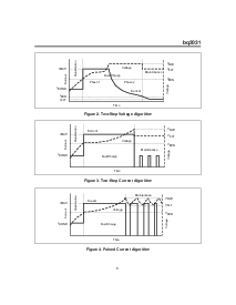 ͺ[name]Datasheet PDFļ5ҳ