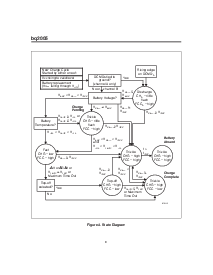 浏览型号BQ2005S的Datasheet PDF文件第8页