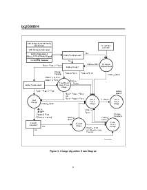 浏览型号BQ2004H的Datasheet PDF文件第8页