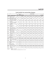 浏览型号BQ2013HSN-A514的Datasheet PDF文件第11页