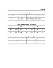 浏览型号BQ2013HSN-A514的Datasheet PDF文件第7页