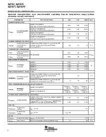 浏览型号BQ2057WSN的Datasheet PDF文件第6页