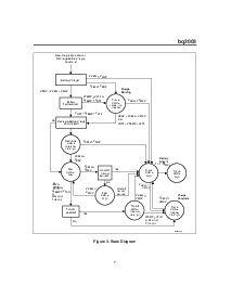 浏览型号BQ2003S的Datasheet PDF文件第7页