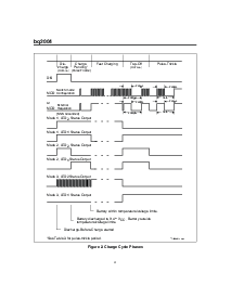 浏览型号BQ2004的Datasheet PDF文件第4页