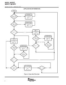 浏览型号BQ2057CDGKR的Datasheet PDF文件第8页