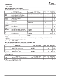 浏览型号BQ2083DBTR-V1P3的Datasheet PDF文件第6页