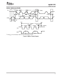 浏览型号BQ2083DBTR的Datasheet PDF文件第7页