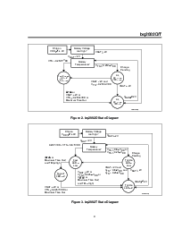 浏览型号BQ2002TSN的Datasheet PDF文件第3页