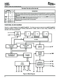 浏览型号BQ4802LY的Datasheet PDF文件第6页
