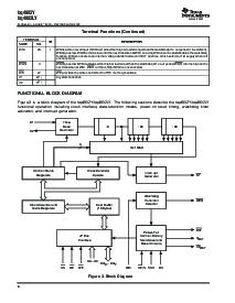 ͺ[name]Datasheet PDFļ6ҳ