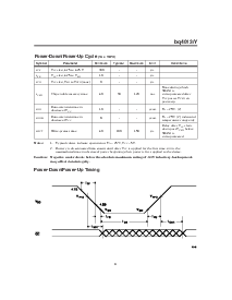 浏览型号BQ4011YMA-70的Datasheet PDF文件第9页