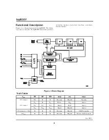 浏览型号BQ4830YMA-85的Datasheet PDF文件第2页