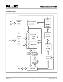 浏览型号MX26C2000BQC-12的Datasheet PDF文件第2页