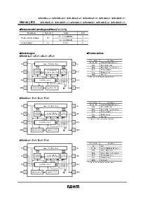 浏览型号BR24C02FV-W的Datasheet PDF文件第2页