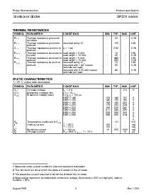 ͺ[name]Datasheet PDFļ2ҳ